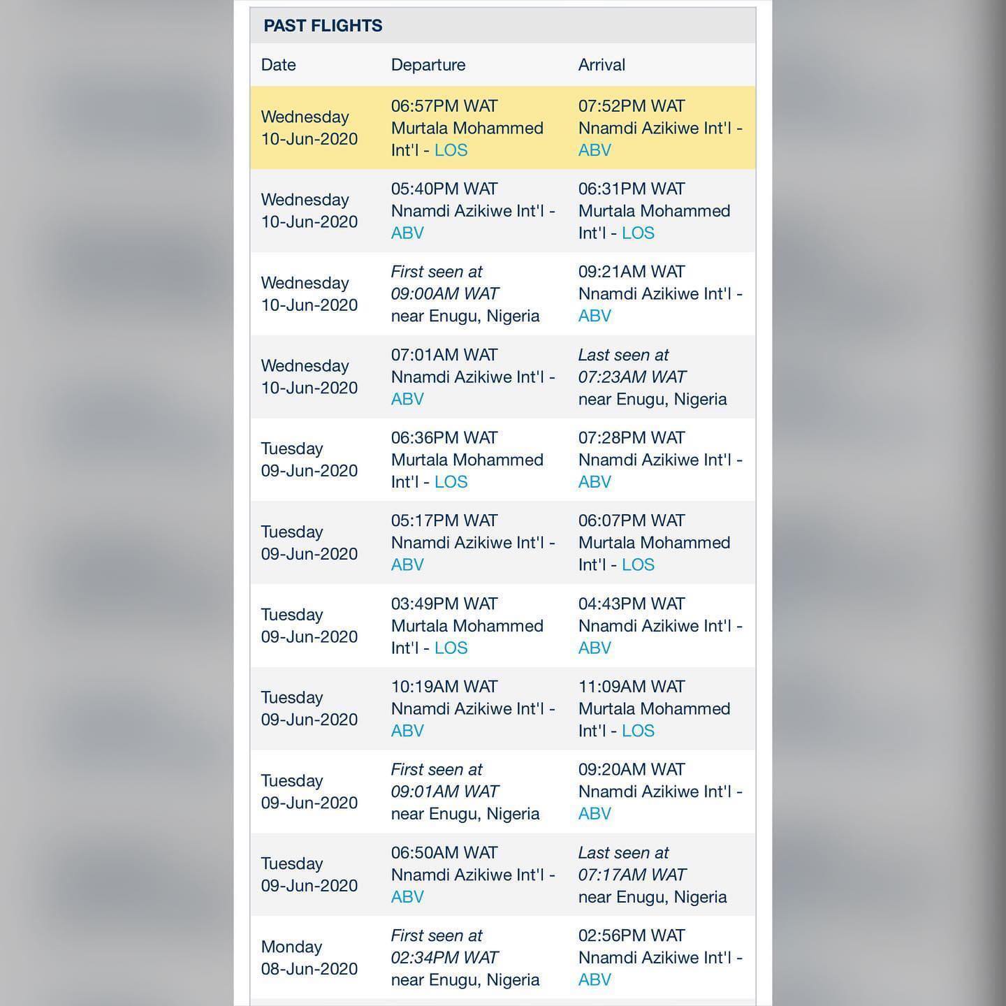 Esaw Dilis Gist Proof for Fake Private Jet Flight By Syndy Emade