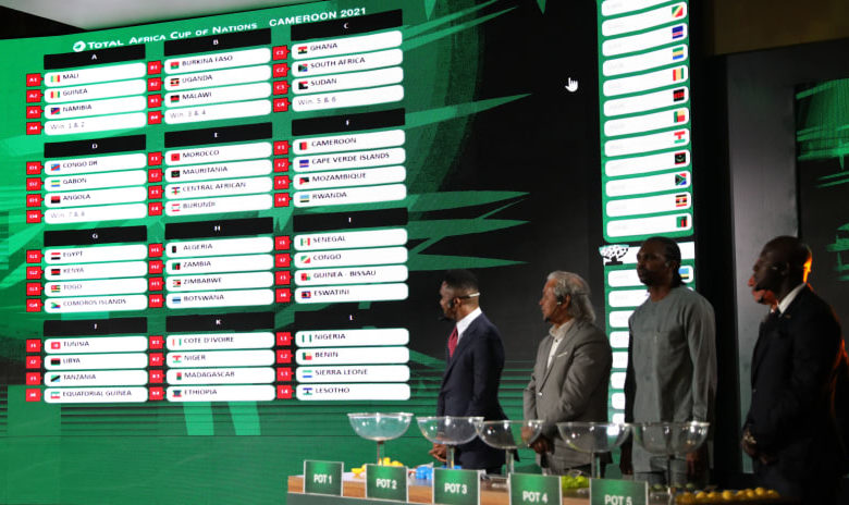 afcon 2021 draws at yaounde