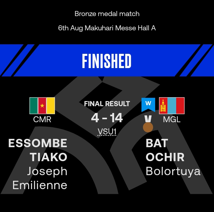 Final Result between Esombe Tiako and Bat Ochir