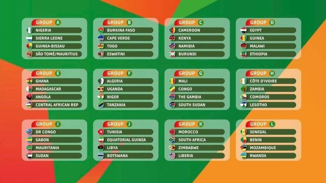 AFCON 2023 Qualifiers: Indomitable Lions drawn in Group C