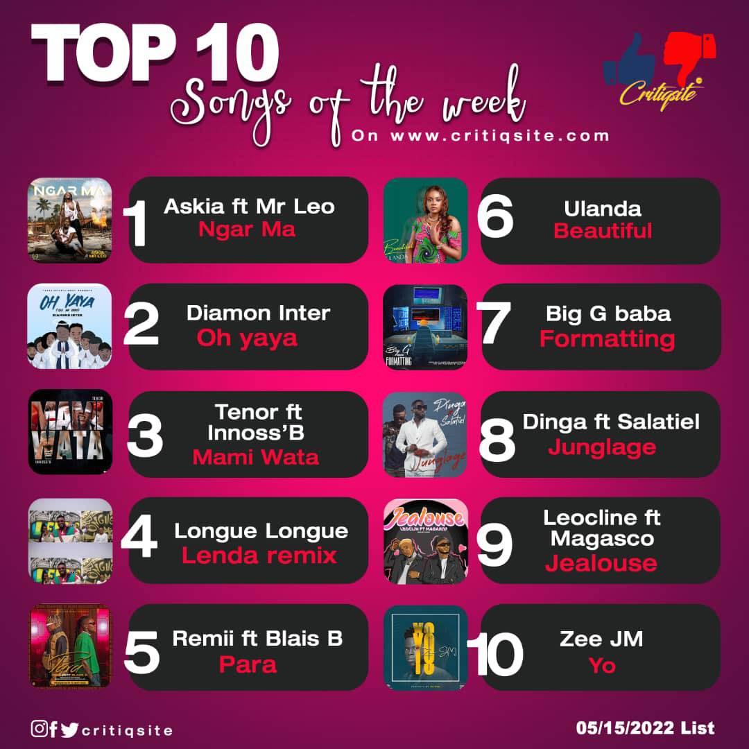 TOP 10 Trending Songs Of The Week