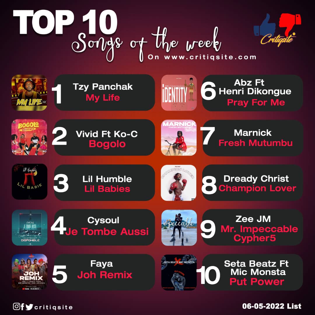 TOP 10 Trending Songs Of The Week