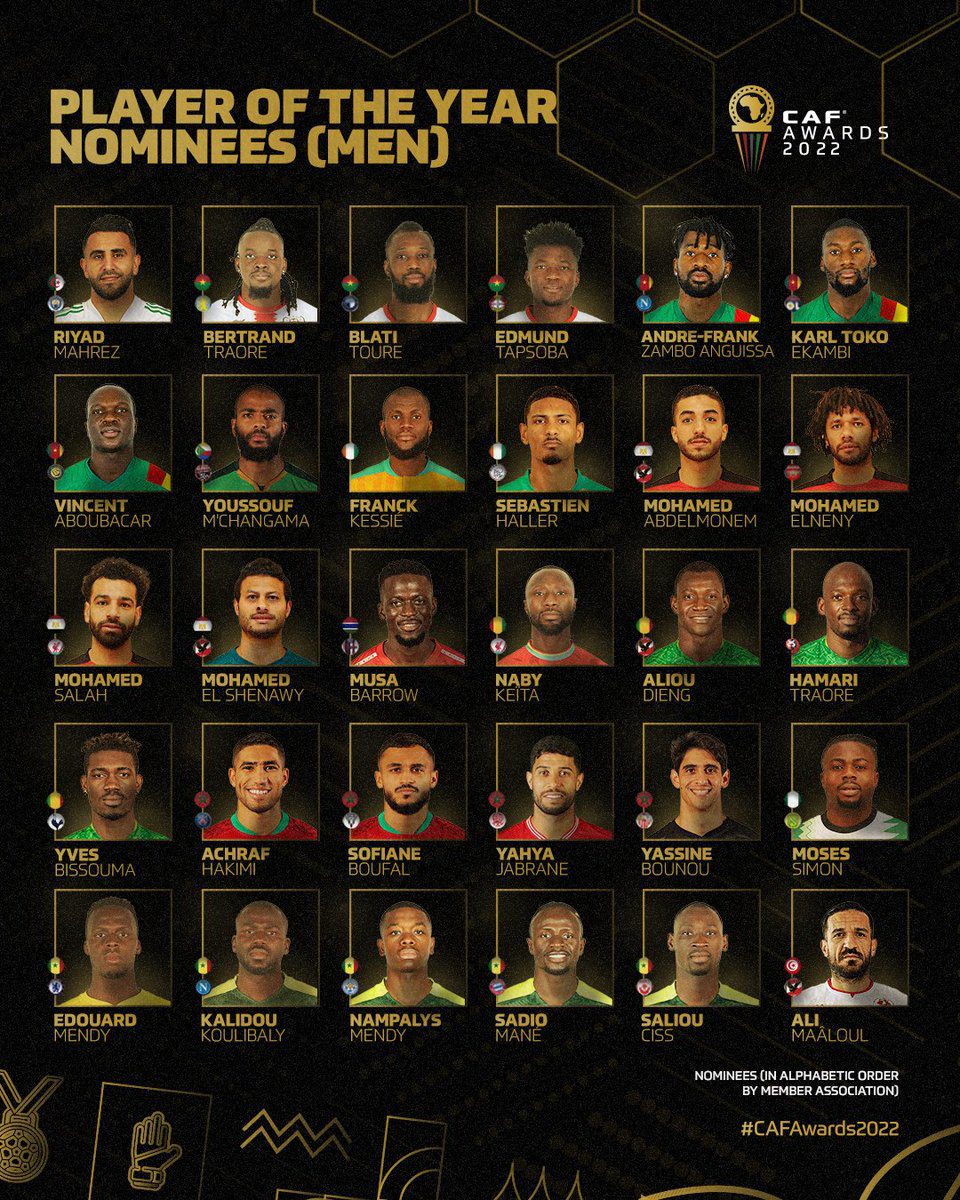 Three Indomitable Lions nominated for CAF player of the year