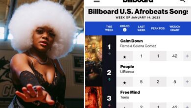 Libianca’s “People” Climbs to No. 2 on the Billboard U.S Afrobeats Song Charts