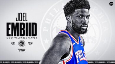 Joel Embiid WIns MVP