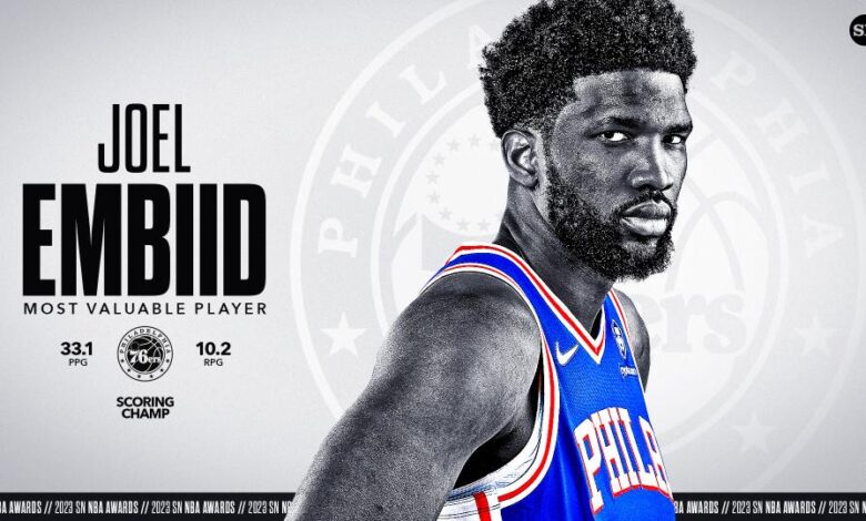 Joel Embiid WIns MVP