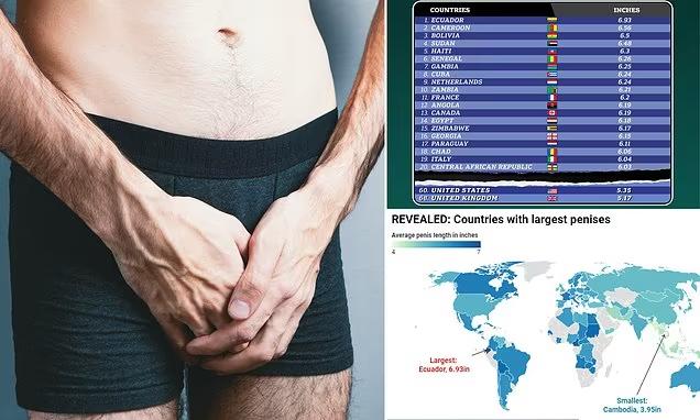 Cameroon top Chart of Countries with the BIGGEST penises in the world