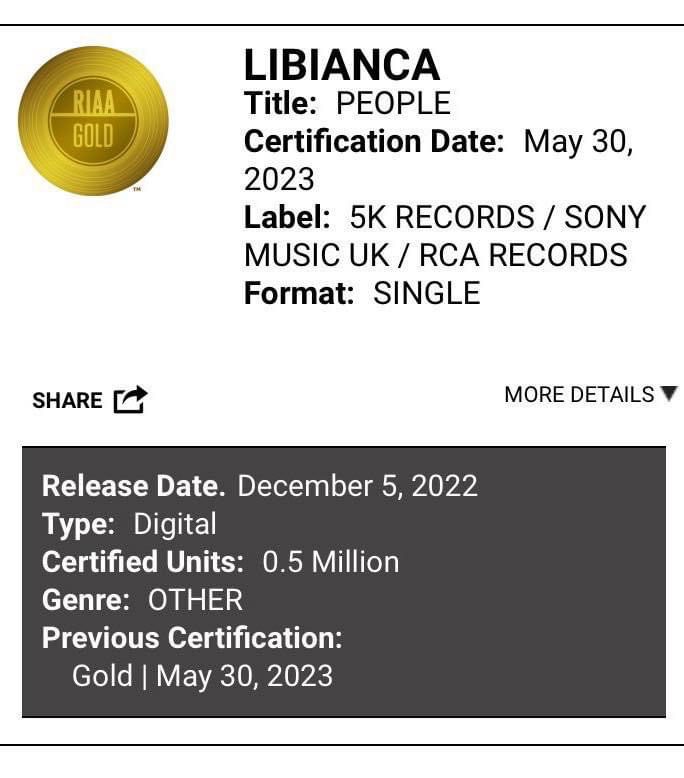 Breaking: Libianca Earns First Ever RIAA GOLD Certified Single With "People"