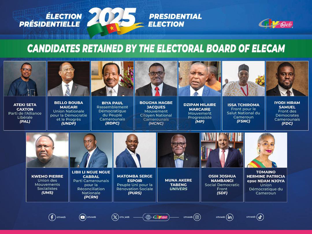 List of Accepted Candidates as Revealed by ELECCAM